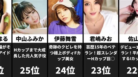 【2024年最新版】巨乳輪のおすすめAV女優まとめ【厳選20人】。